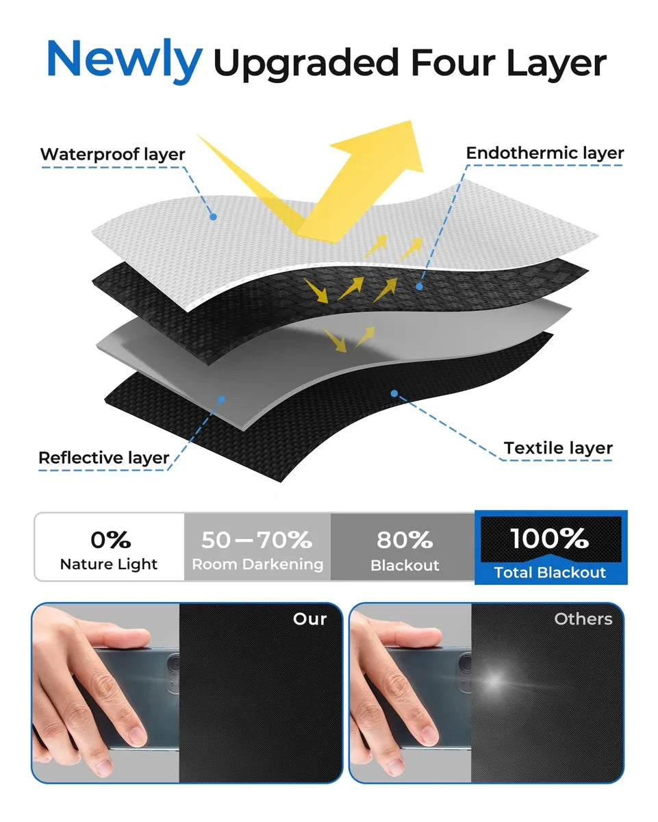 SunOff - Cortina Black Out Portátil 1.5 m × 2.4 m