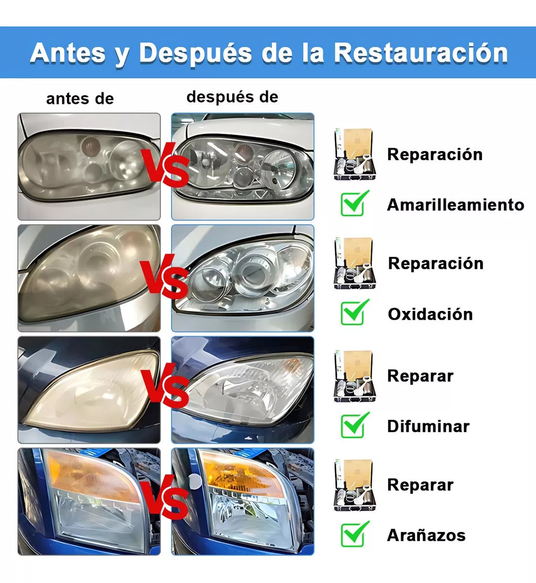 Poly Renew: Restaurador de Faros